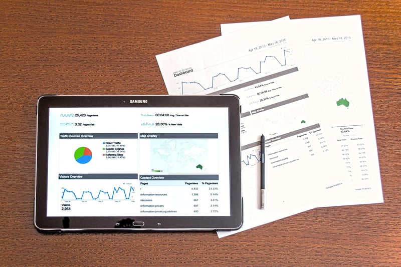 AI Business Analyst